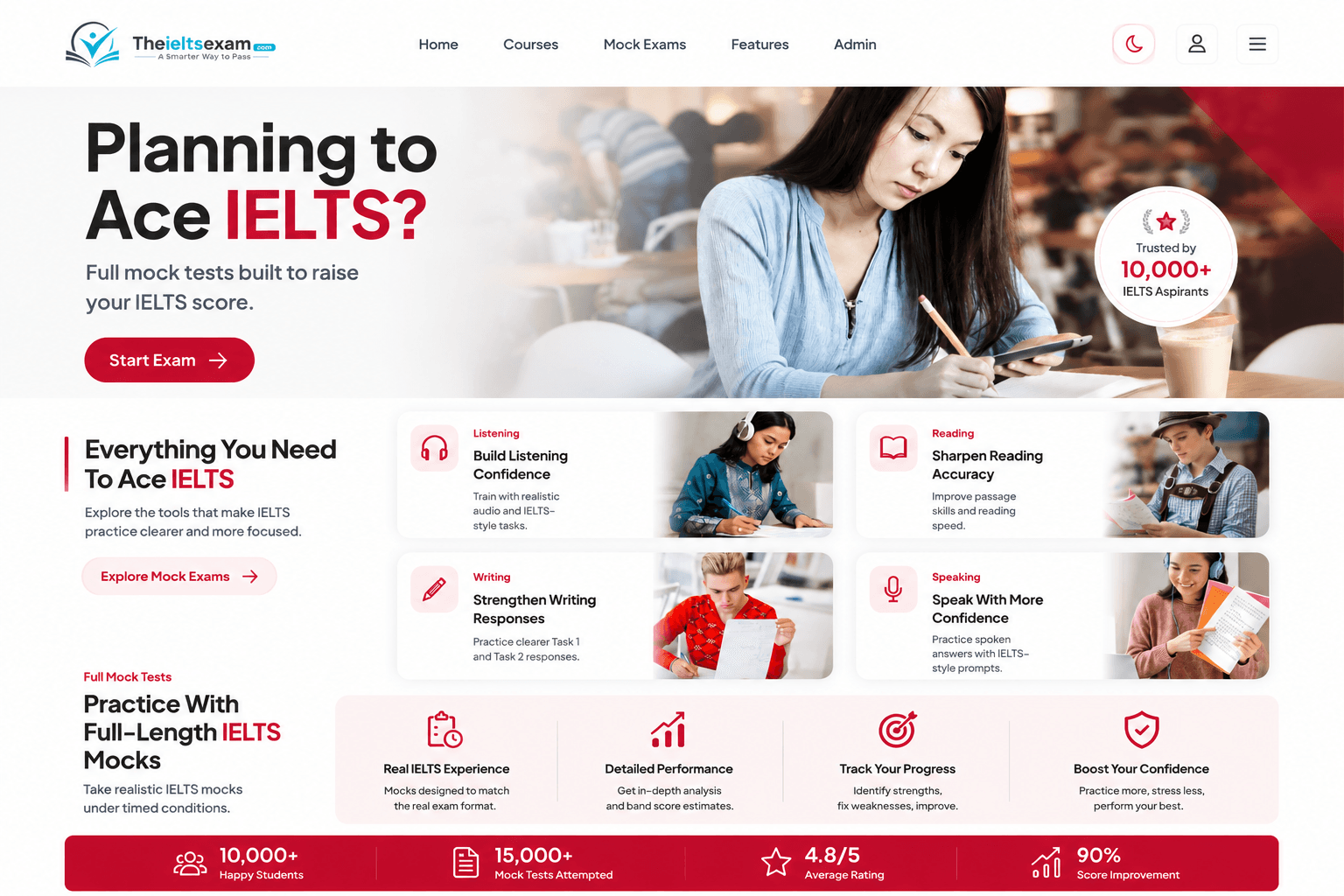 The IELTS Exam