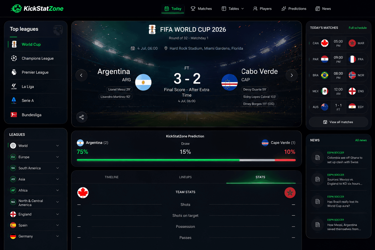 KickStatZone